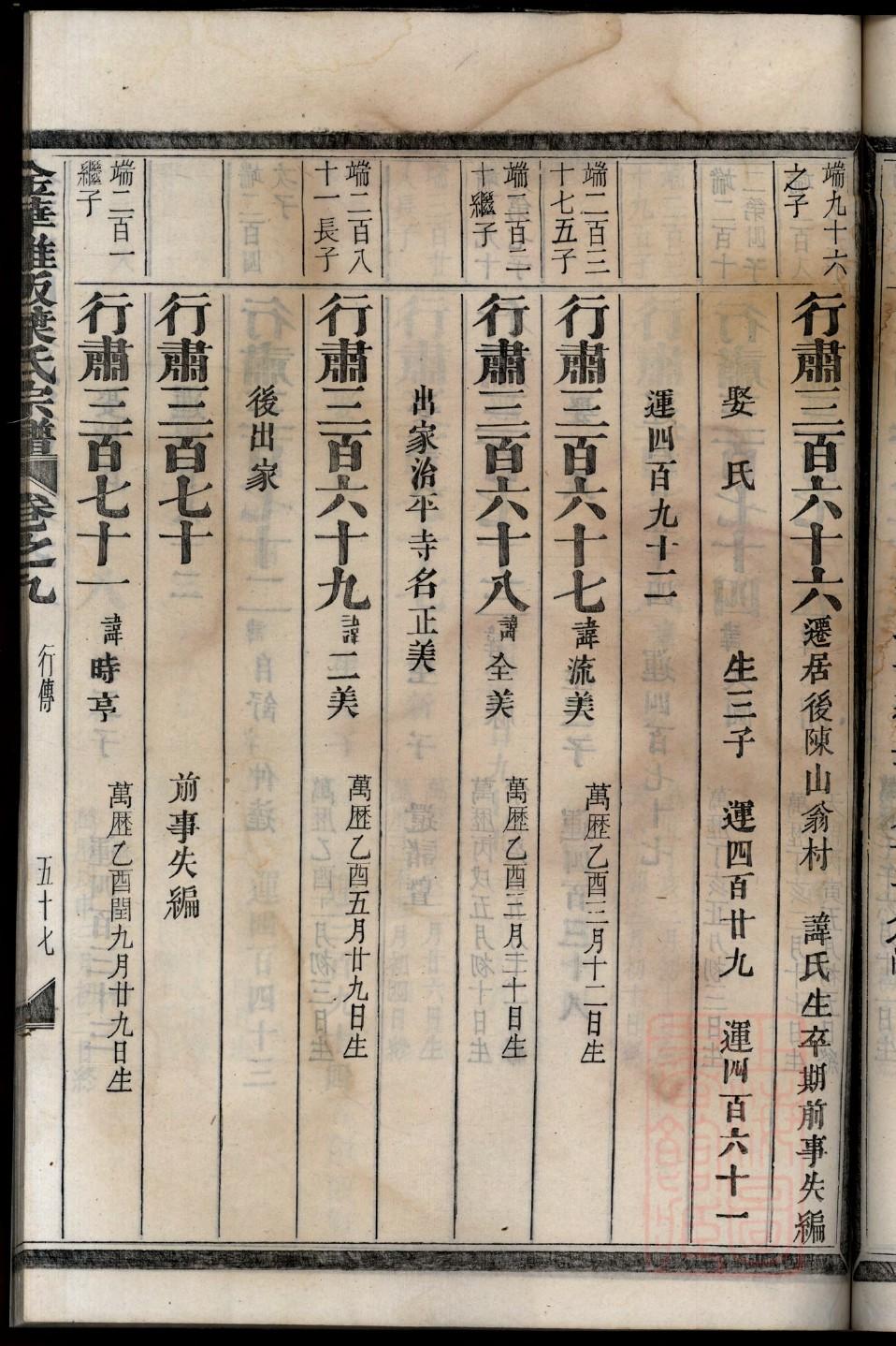 绘制家谱软件
