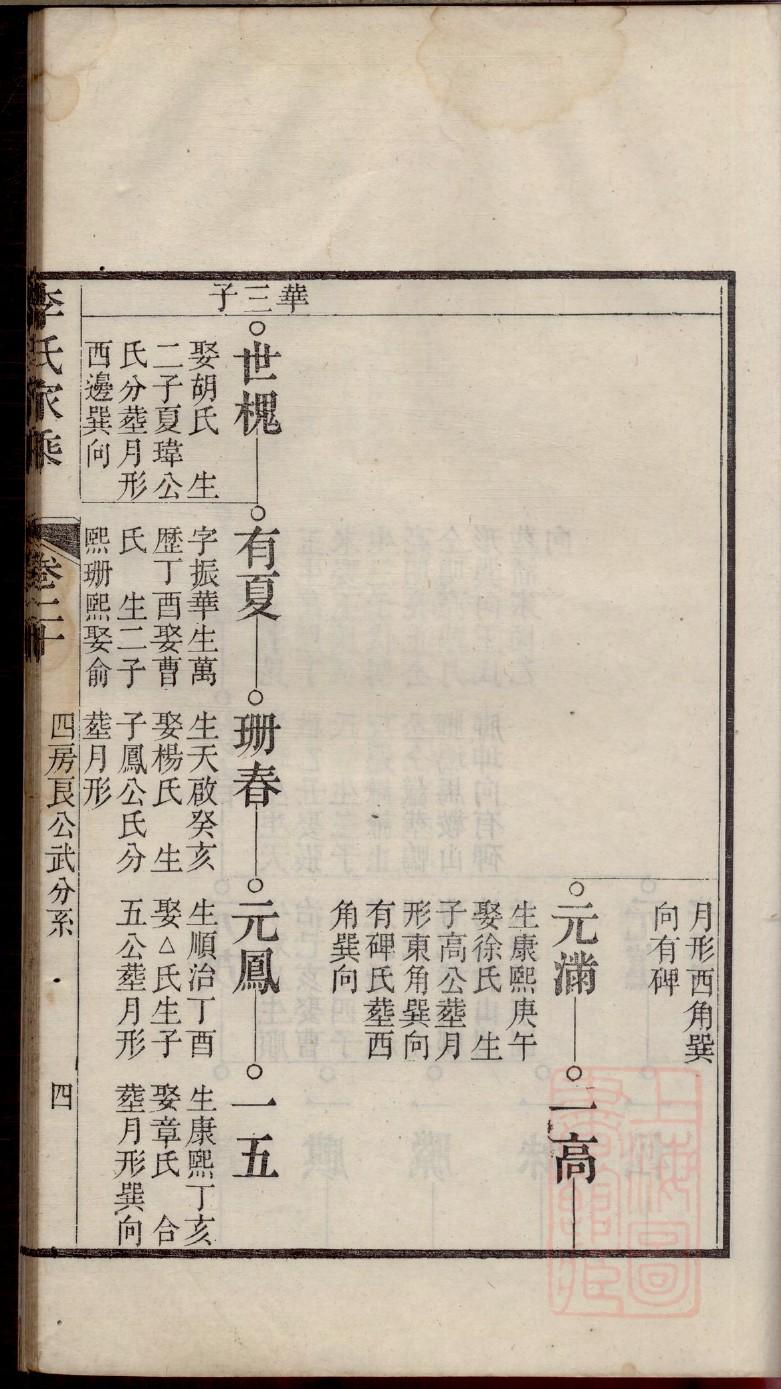 海氏起源地祖籍哪里