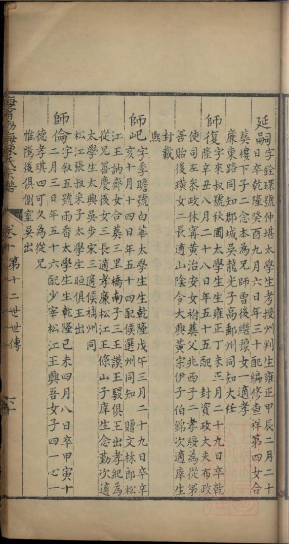 山西山赵家谱