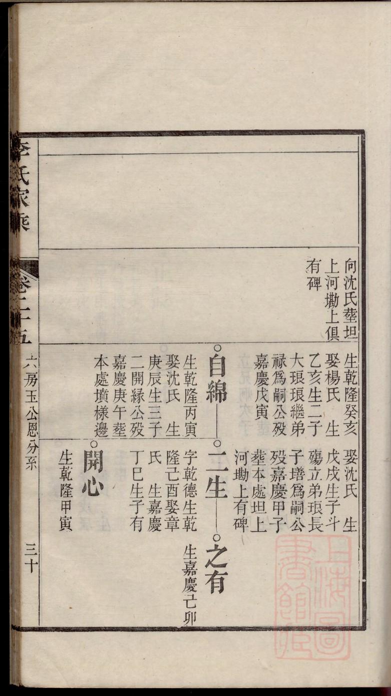 上海图书馆查家谱入口