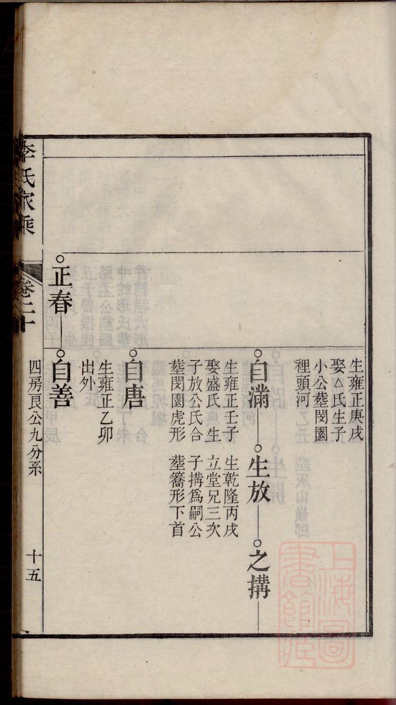 杨筠松祠堂设计