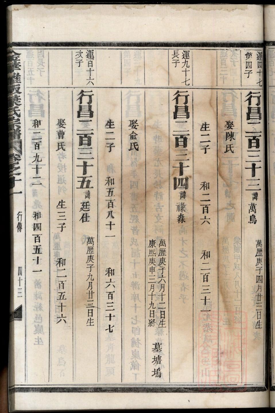旗姓族谱字辈排行