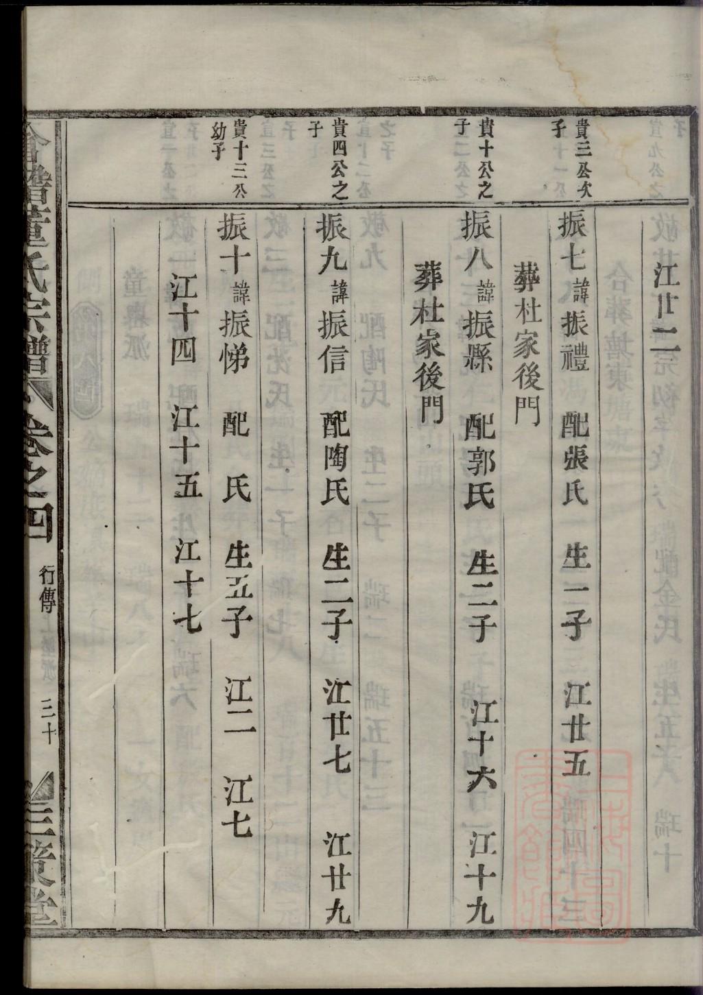 南通家谱
