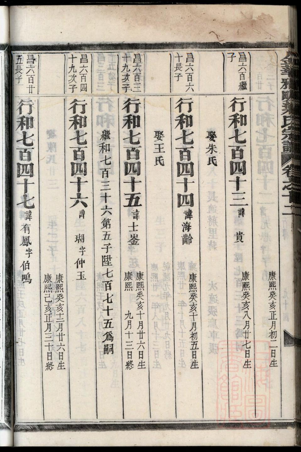 朋氏族谱