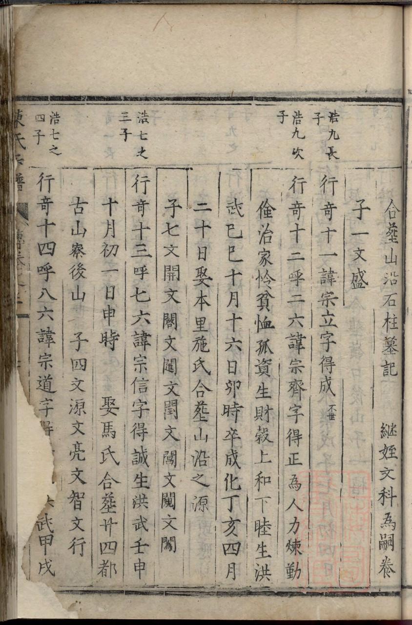 歧氏祠堂在哪里