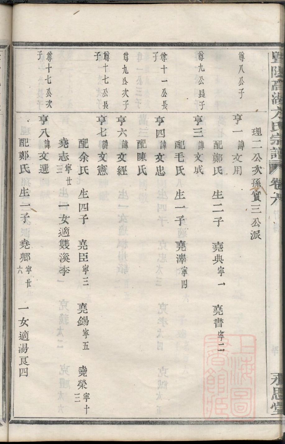 广州陈家祠堂建筑