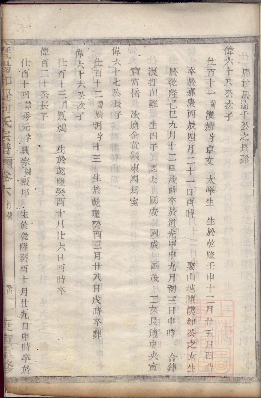 中国家谱总目录