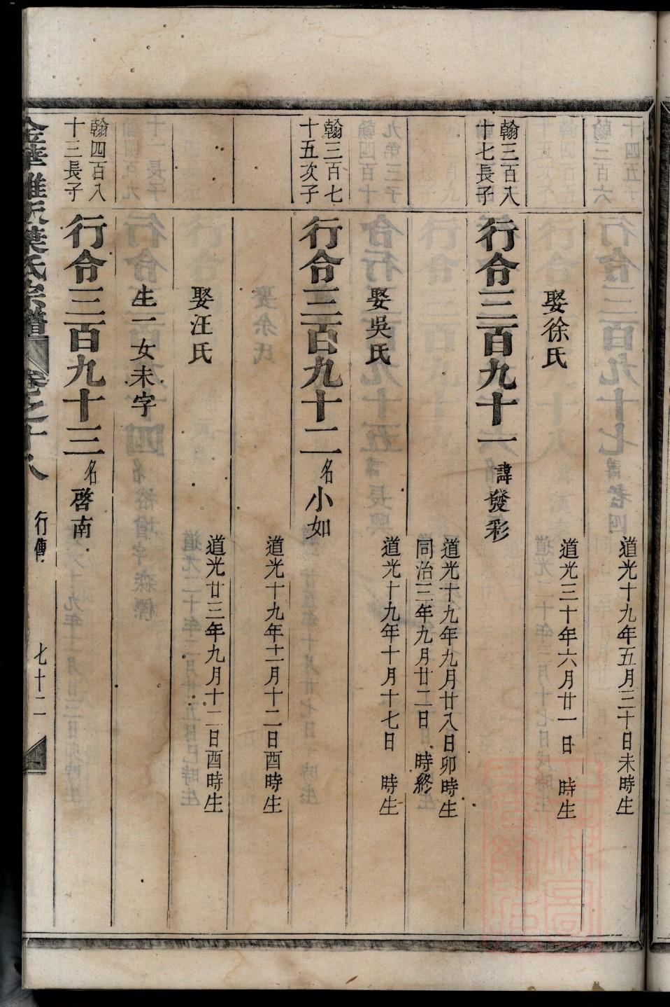 宋姓家谱字辈大全