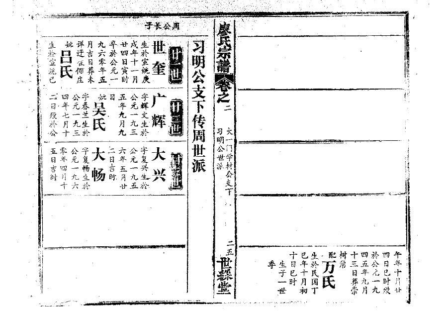 紫氏辈分排列顺序