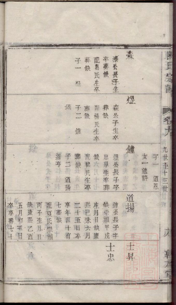 胡氏族谱42个字字辈
