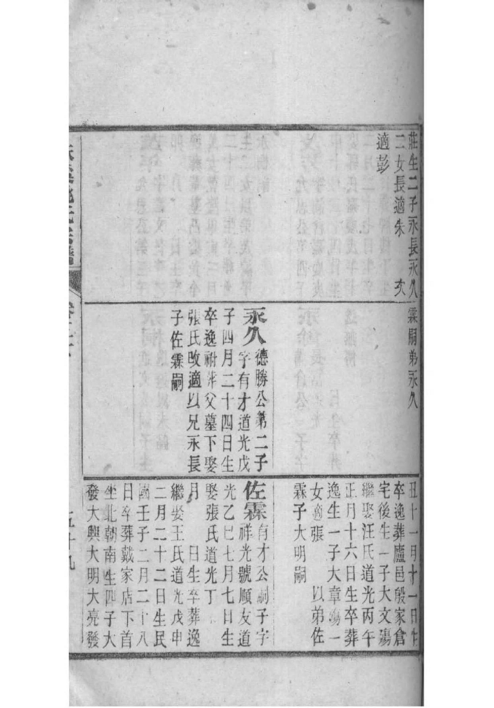 皇甫姓族谱字辈排行