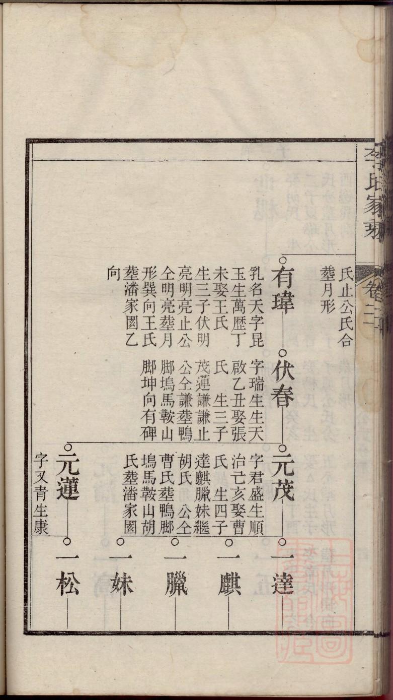 桥氏族谱108字辈