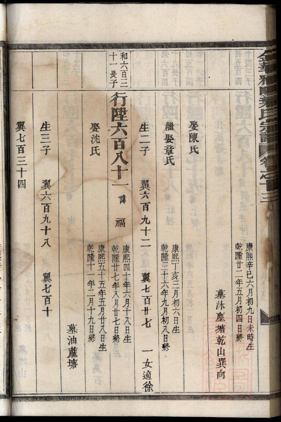 世氏字辈介绍