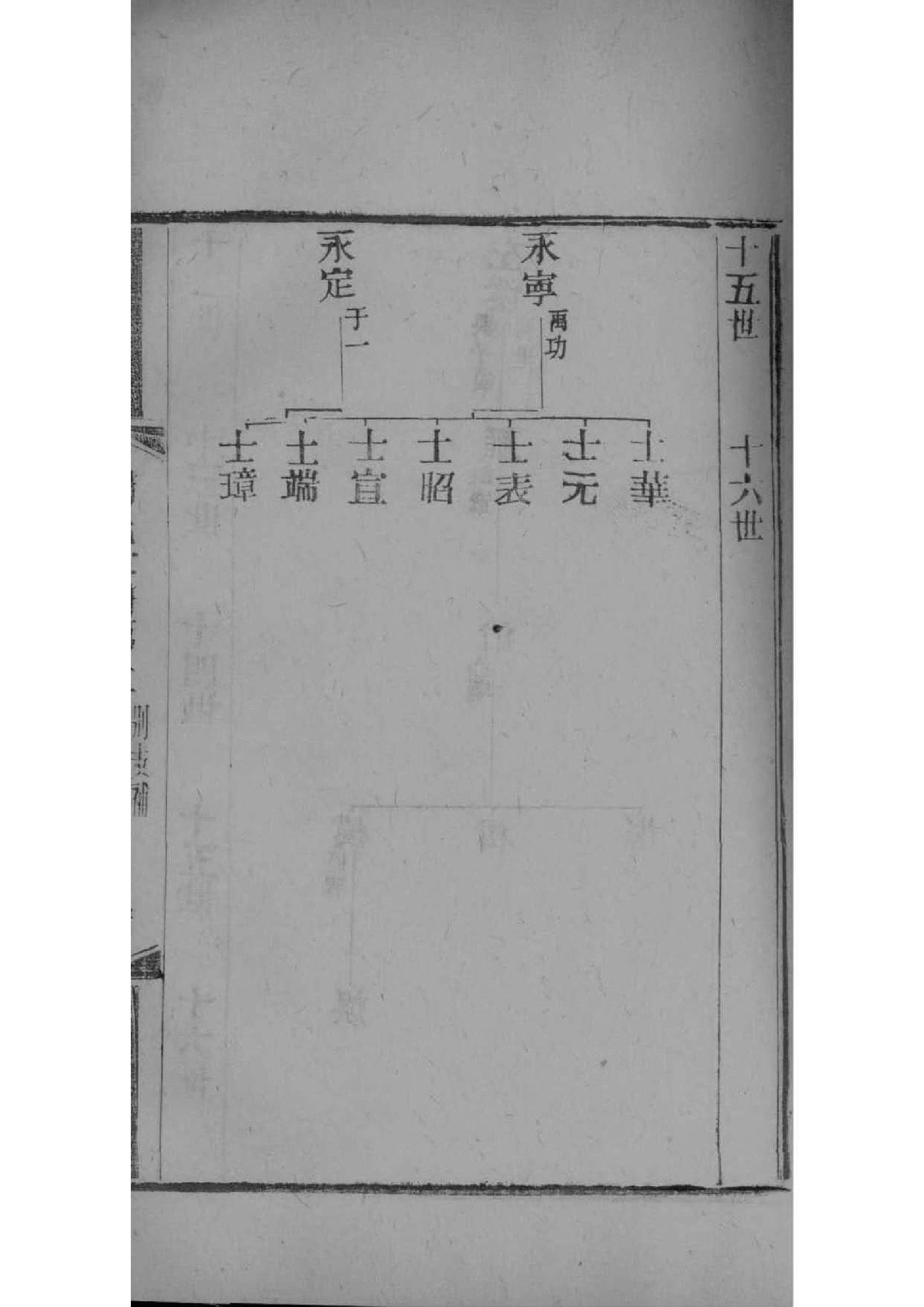 御氏辈分表