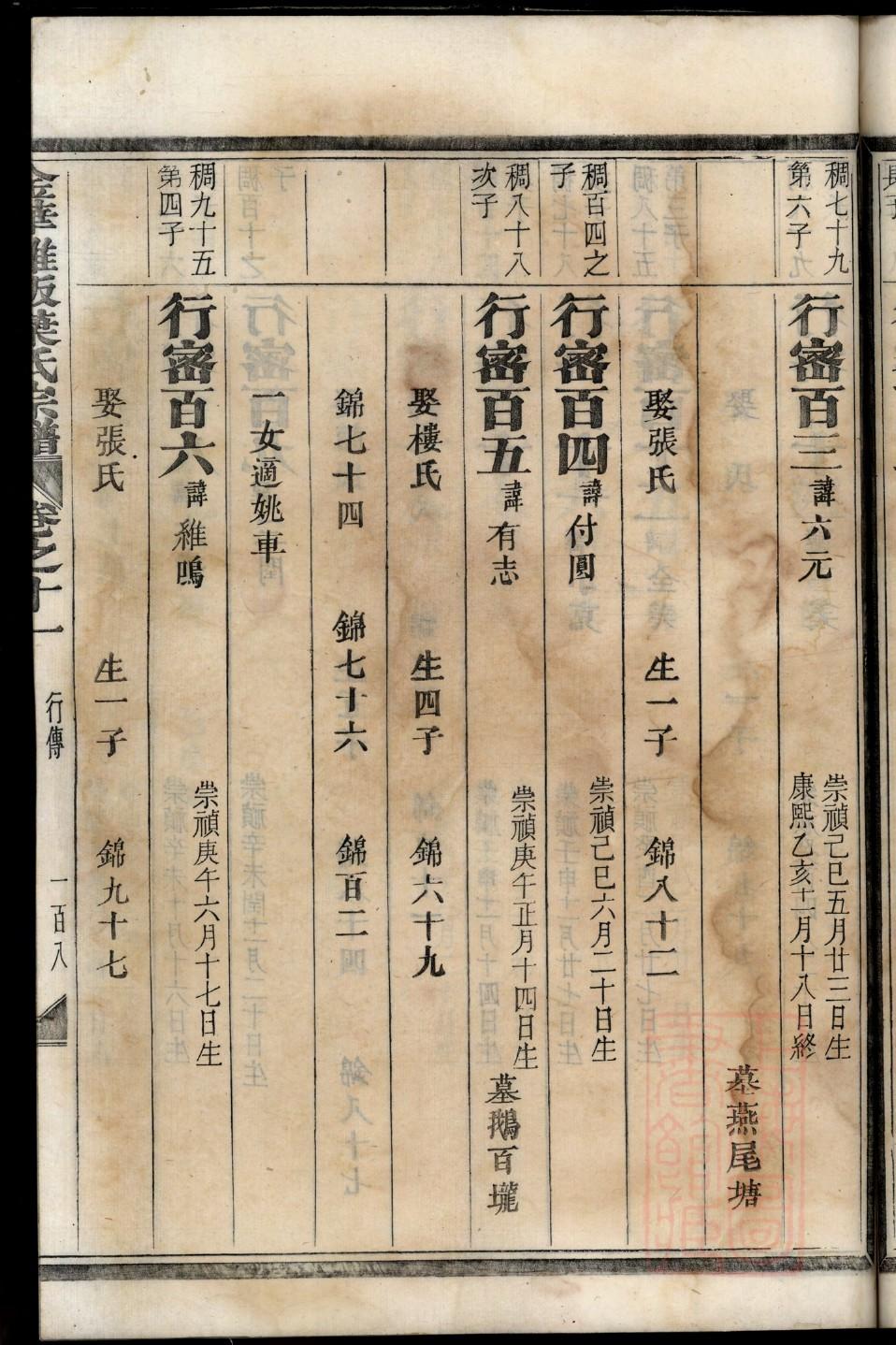 劳氏家谱族谱数据库