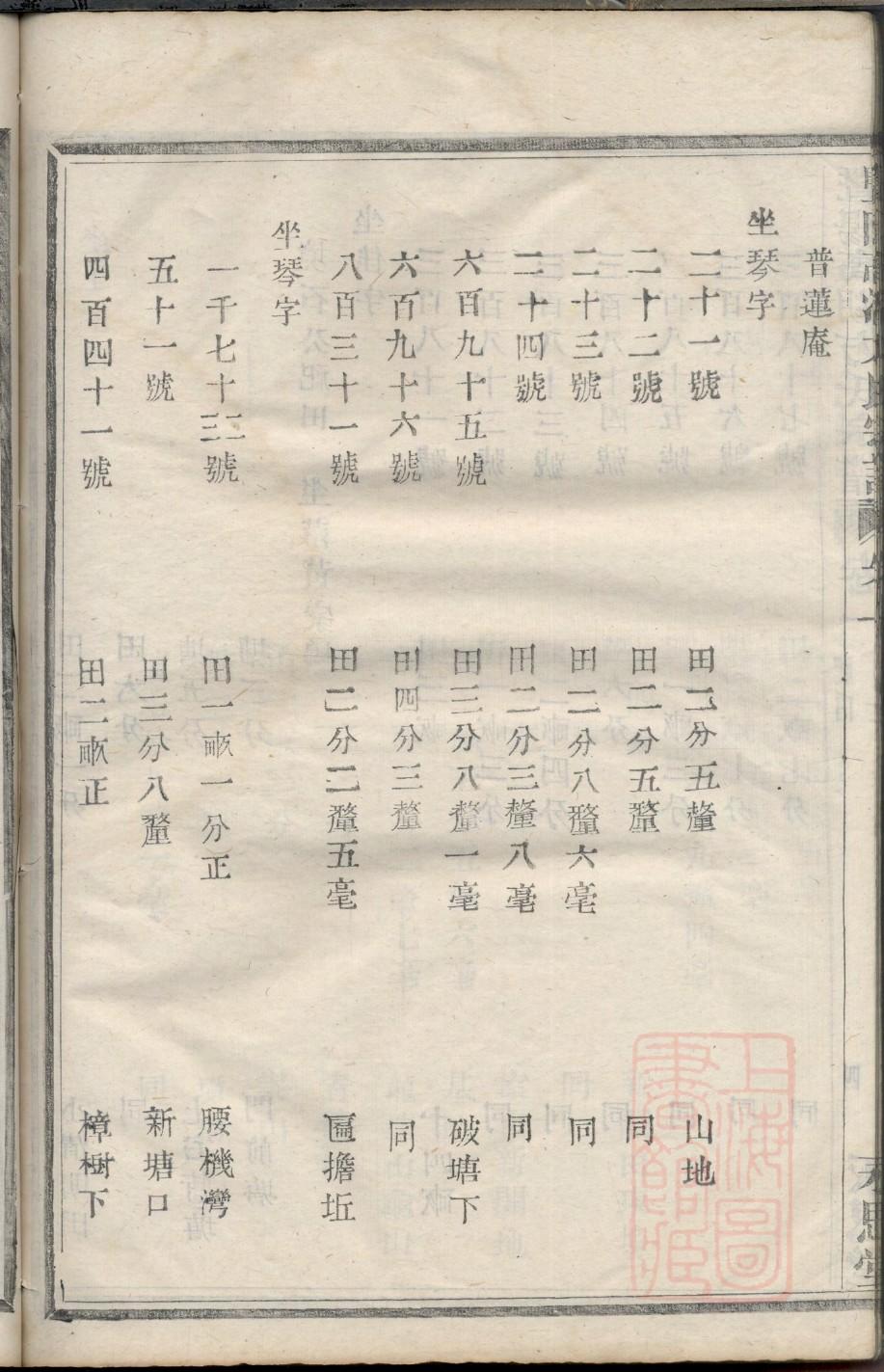 百里氏字辈介绍
