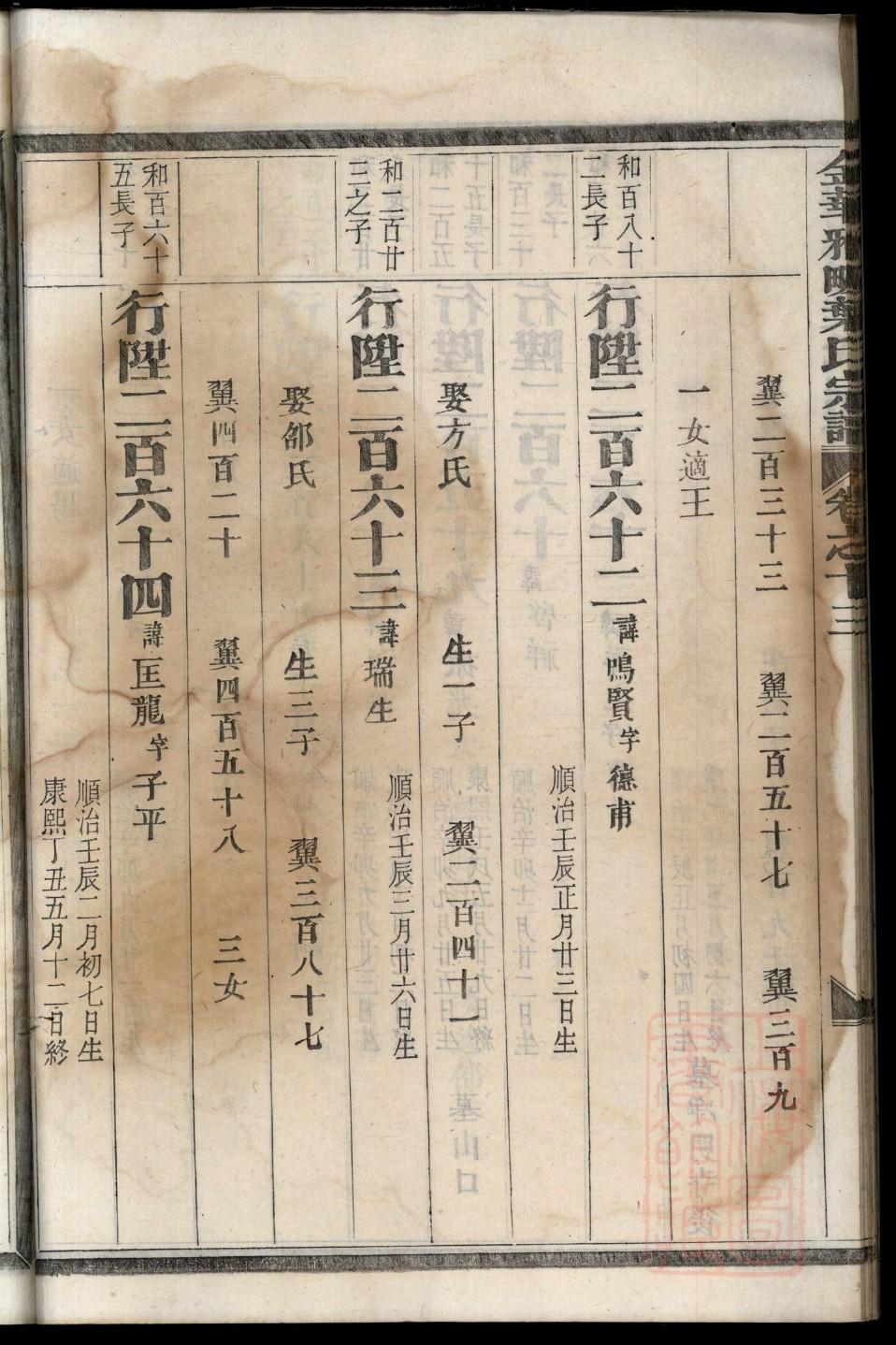 乐氏族谱字辈大全