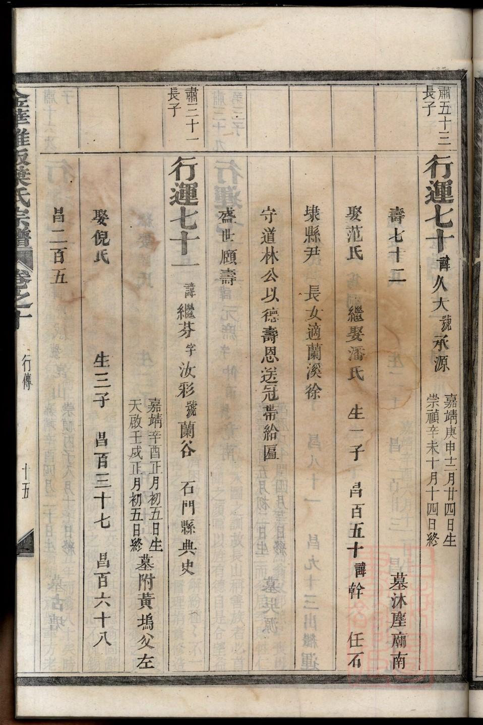 龙氏辈分排列顺序