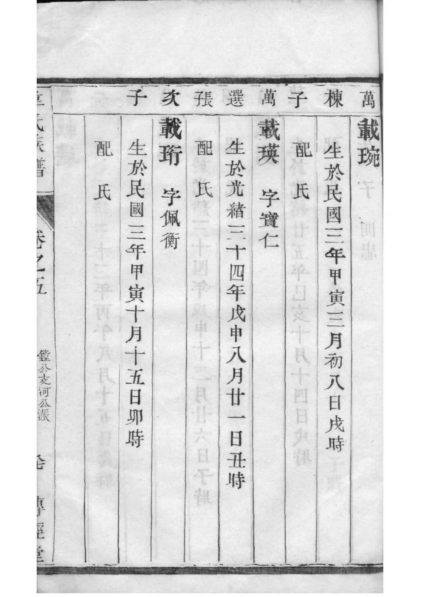 张氏家谱汝字辈大全