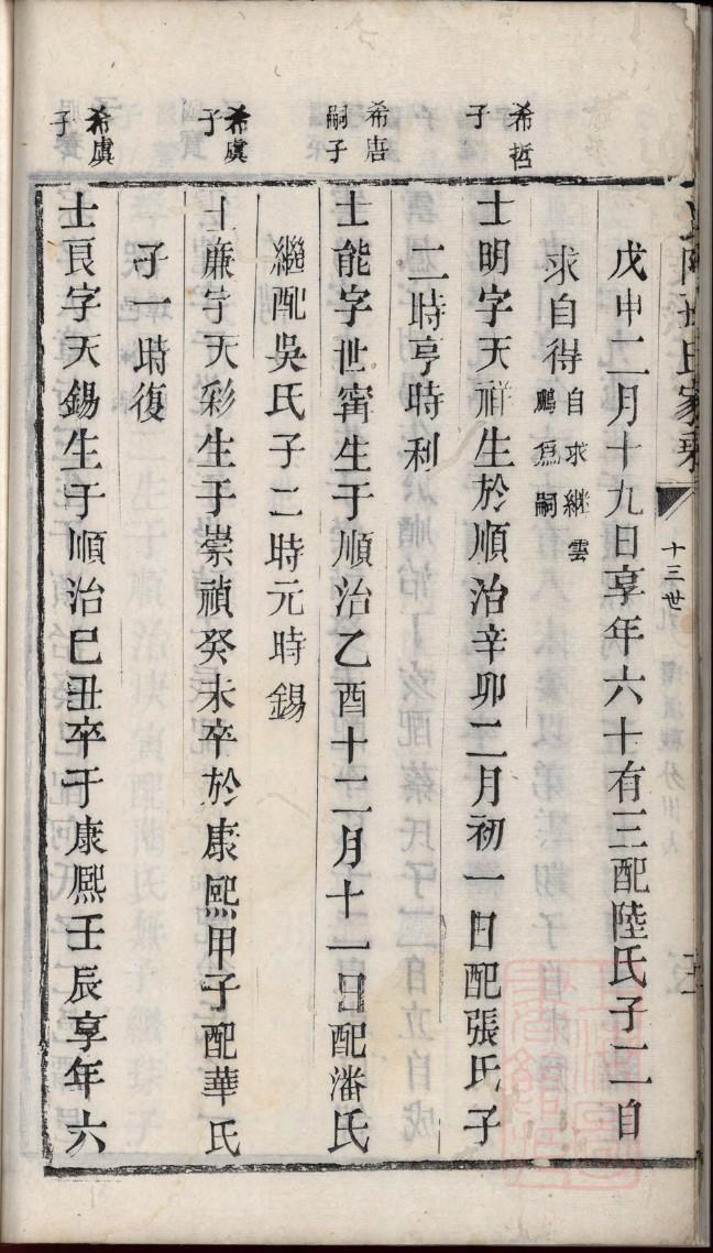 蕲春王氏家谱字辈大全
