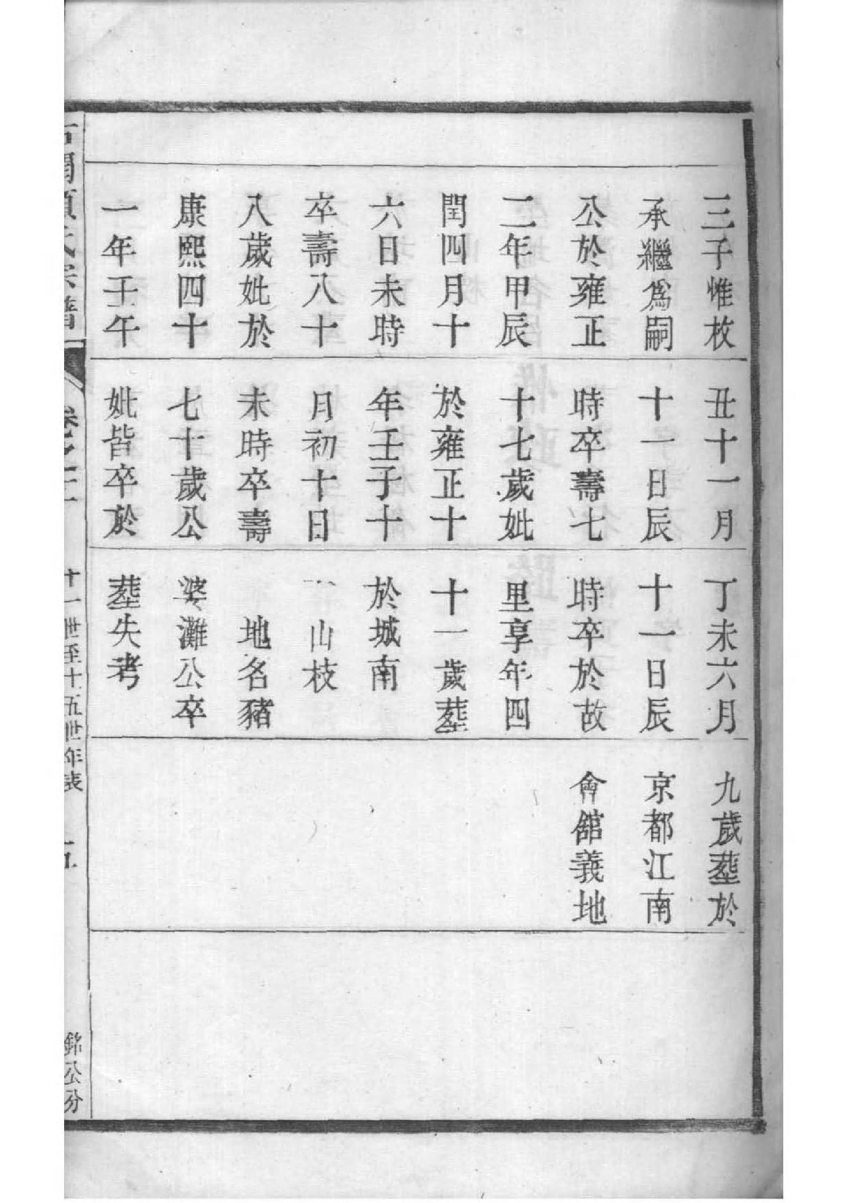 杜姓家谱字辈