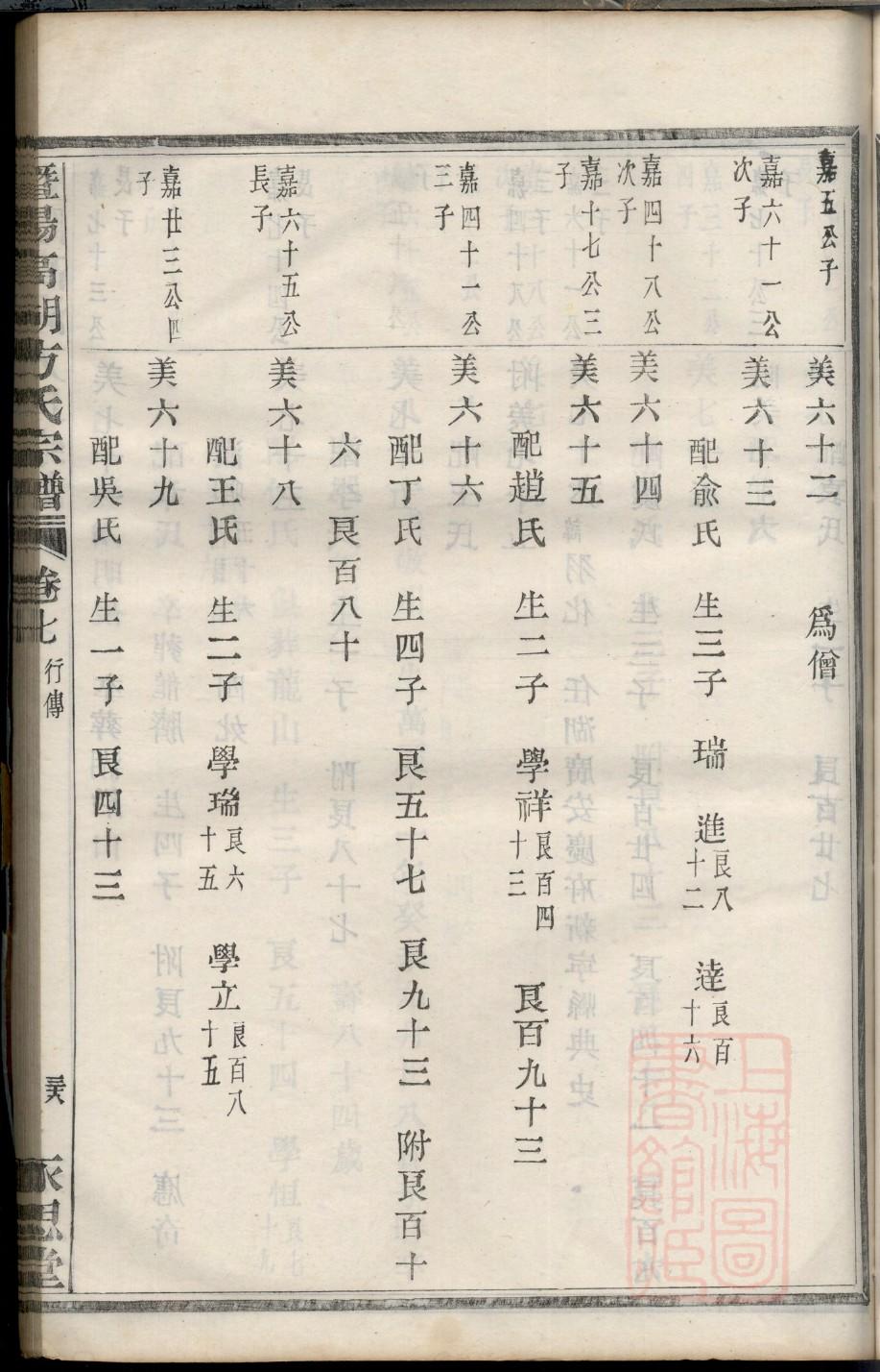 邢家家谱山西