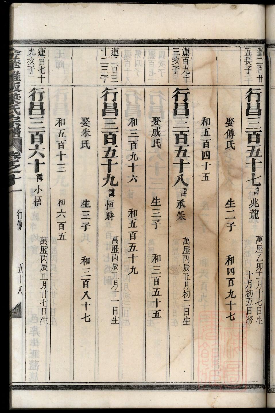 左丘氏的起源