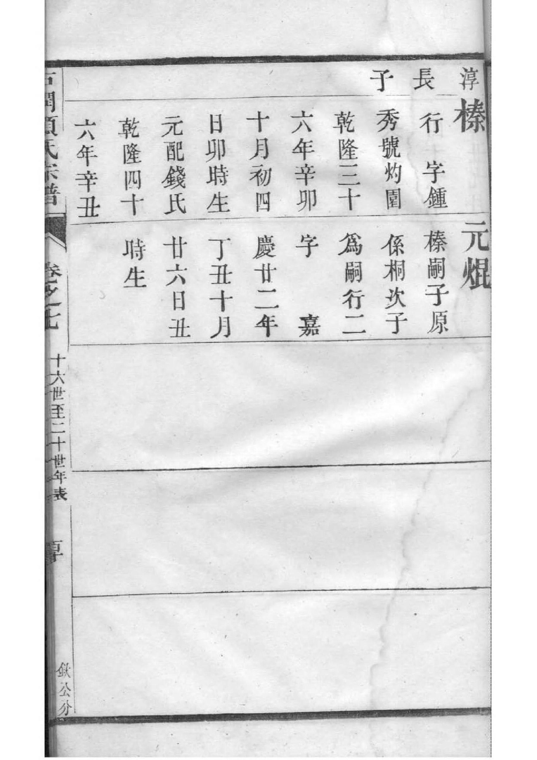 丑氏祖先是谁