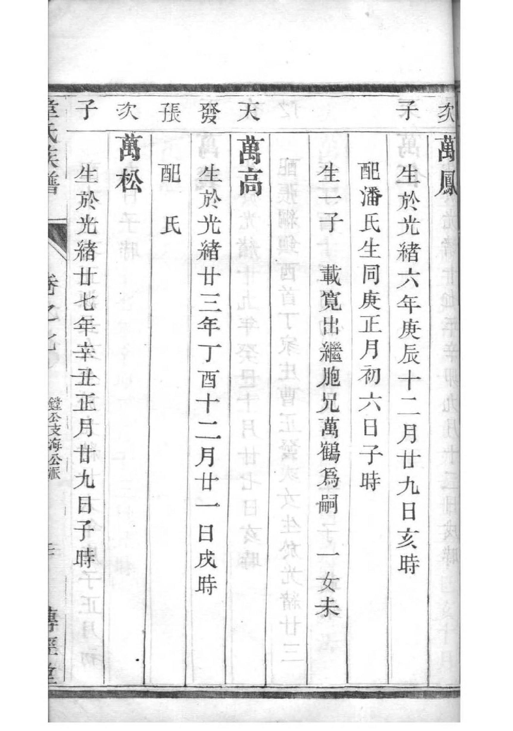国姓族谱字辈大全