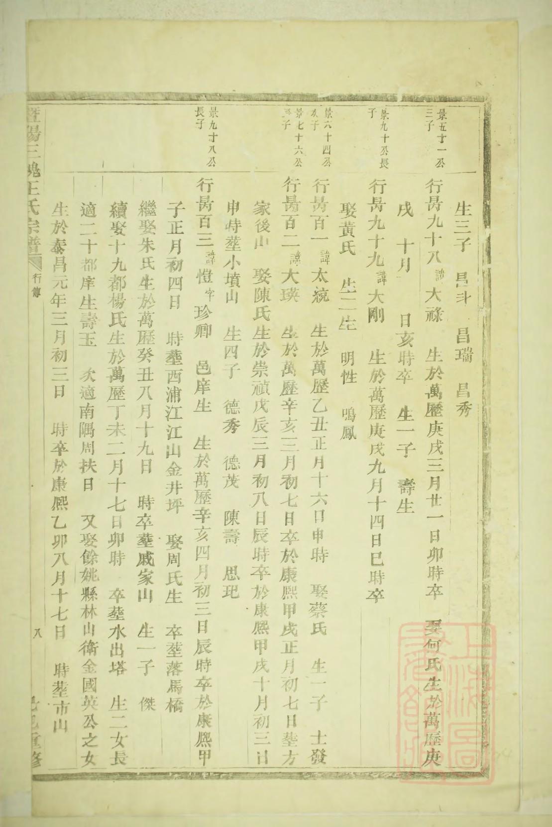 忻姓历史名人有哪些