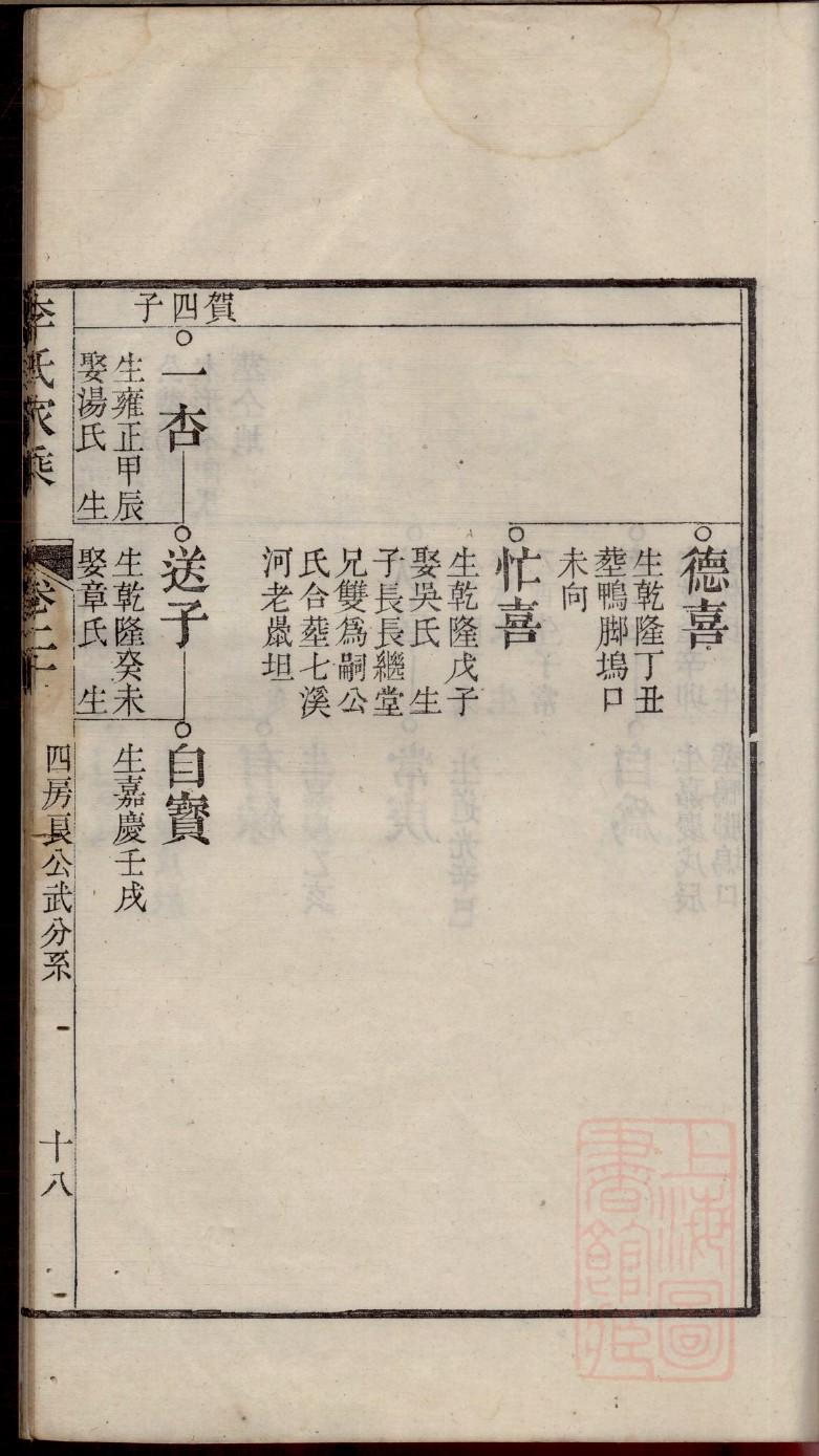 褚氏的起源