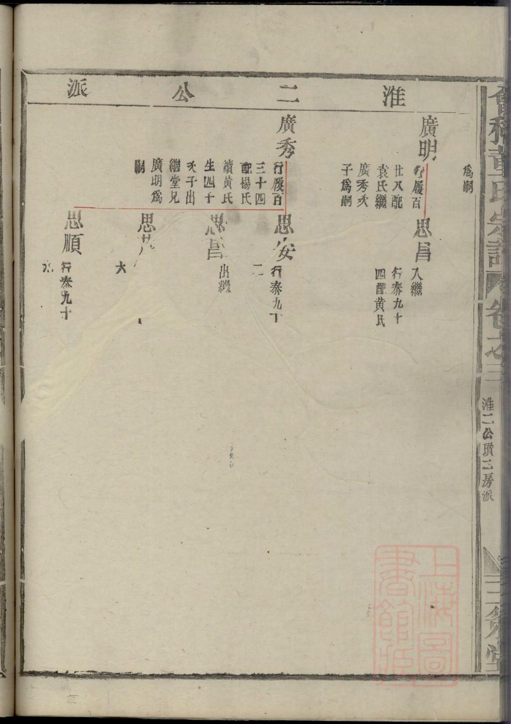 河北白氏家谱
