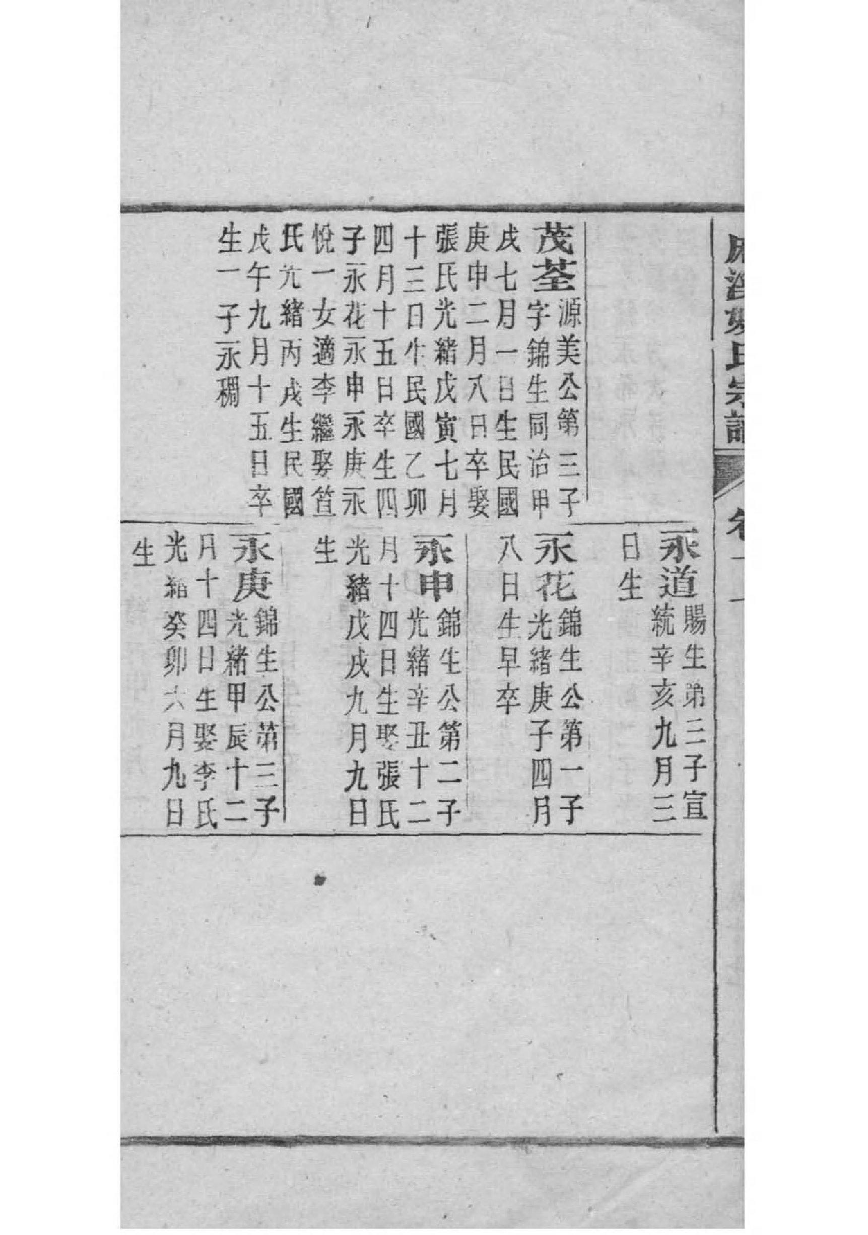 祁姓族谱字辈大全