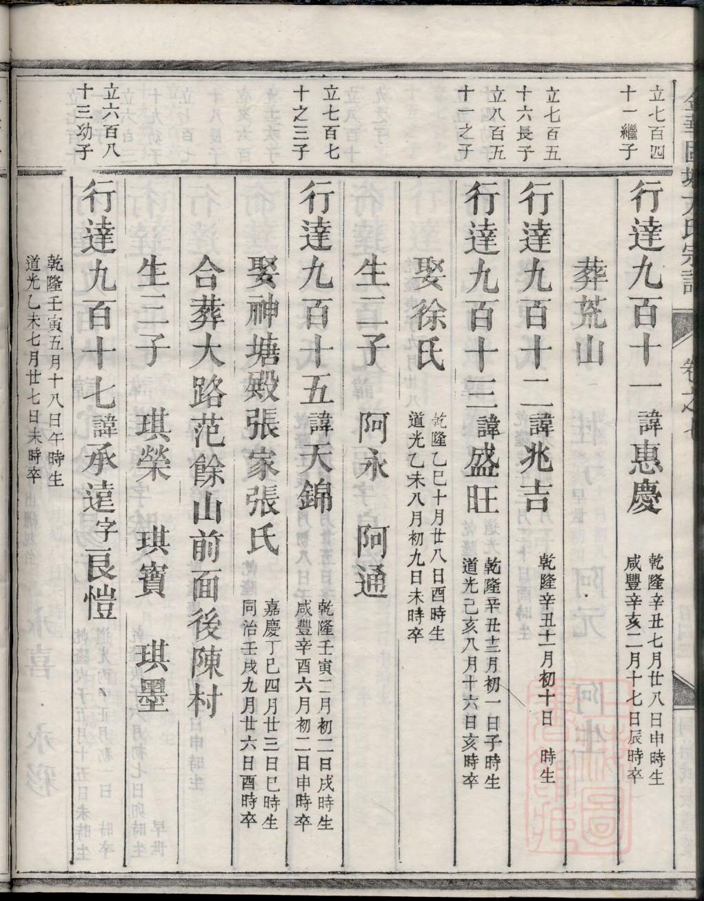僪氏免费查家谱族谱