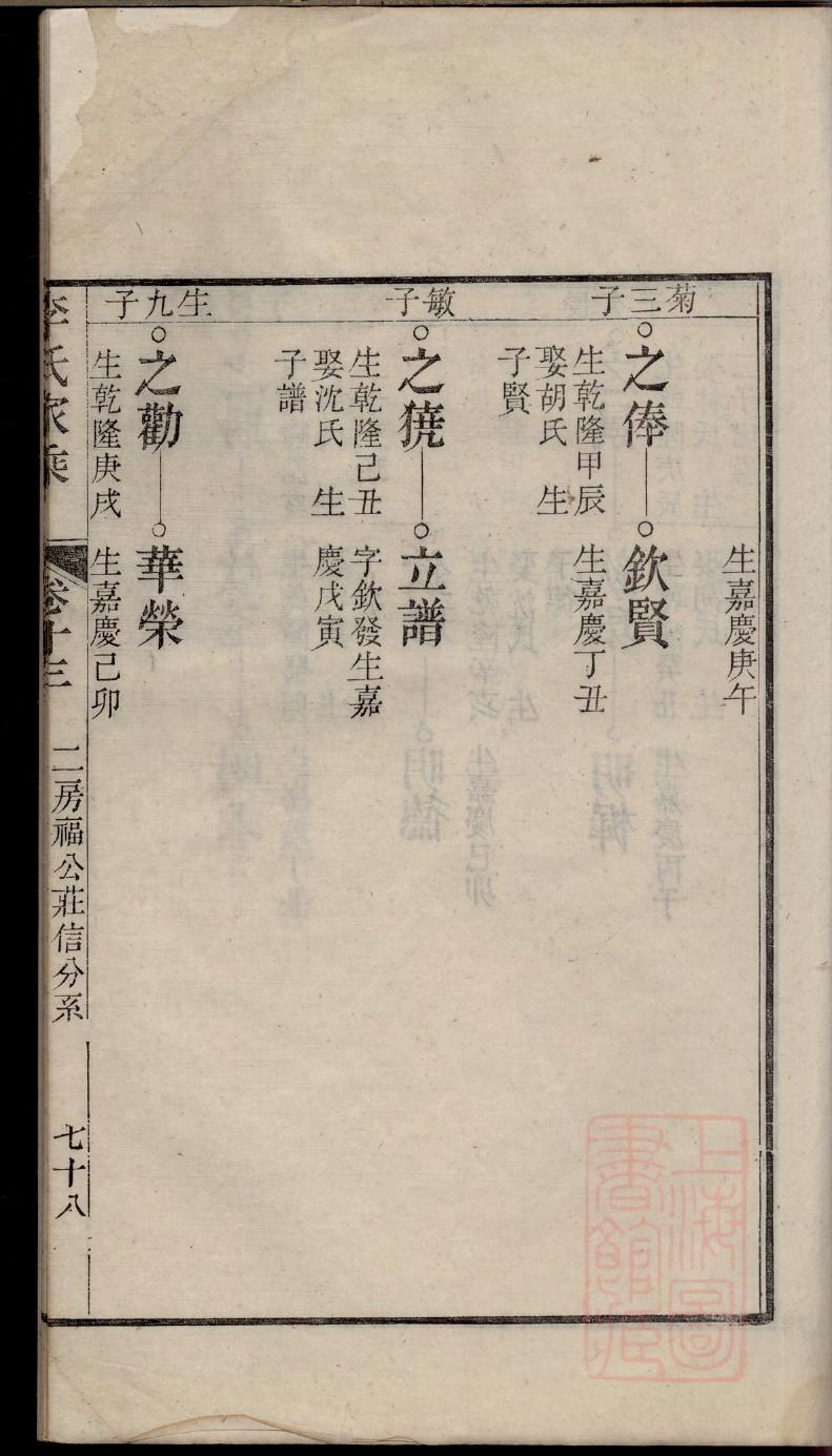 答姓的来源和历史
