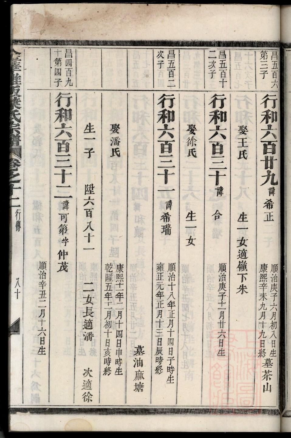 书氏族谱在哪里看