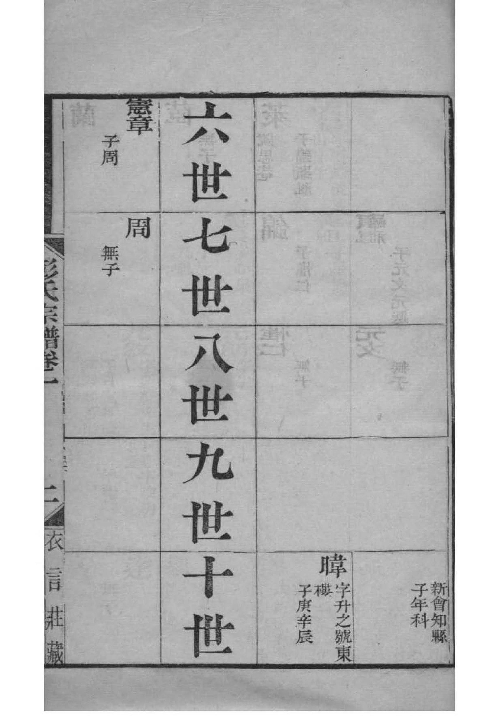 雎姓的来源和历史