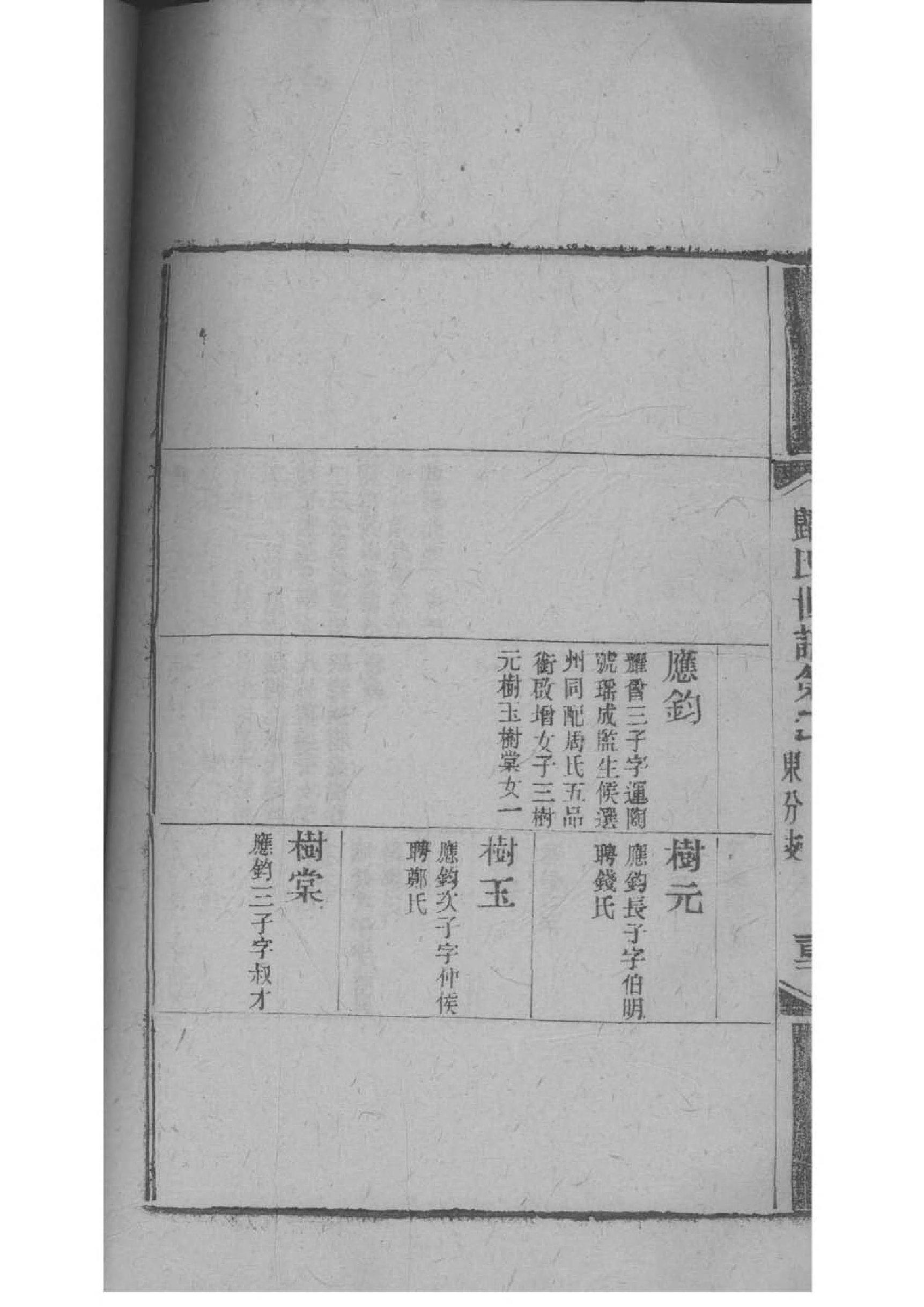 德云社云字辈家谱