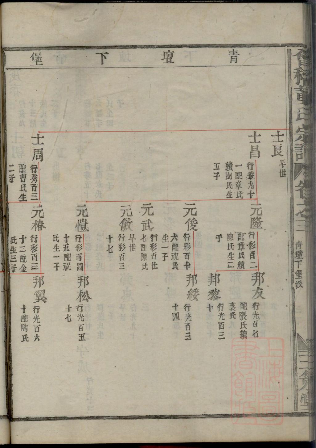 上官氏家谱所有字辈查询
