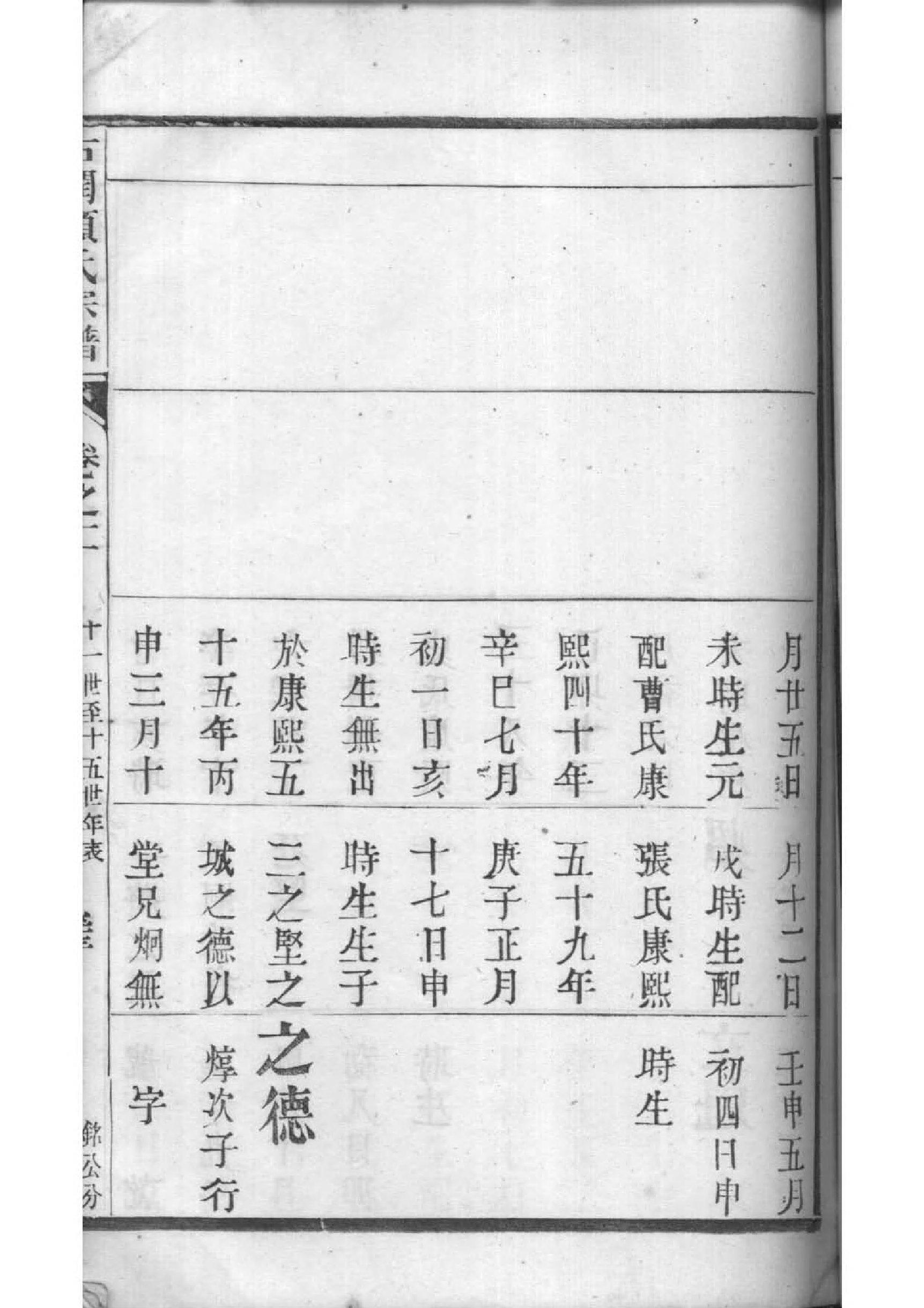 家谱图怎么填