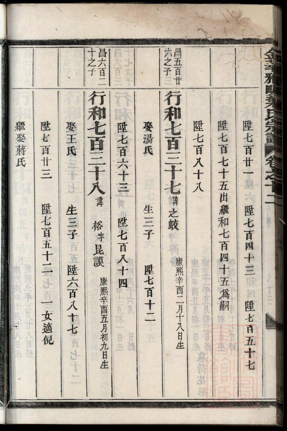 兰州俞姓家谱