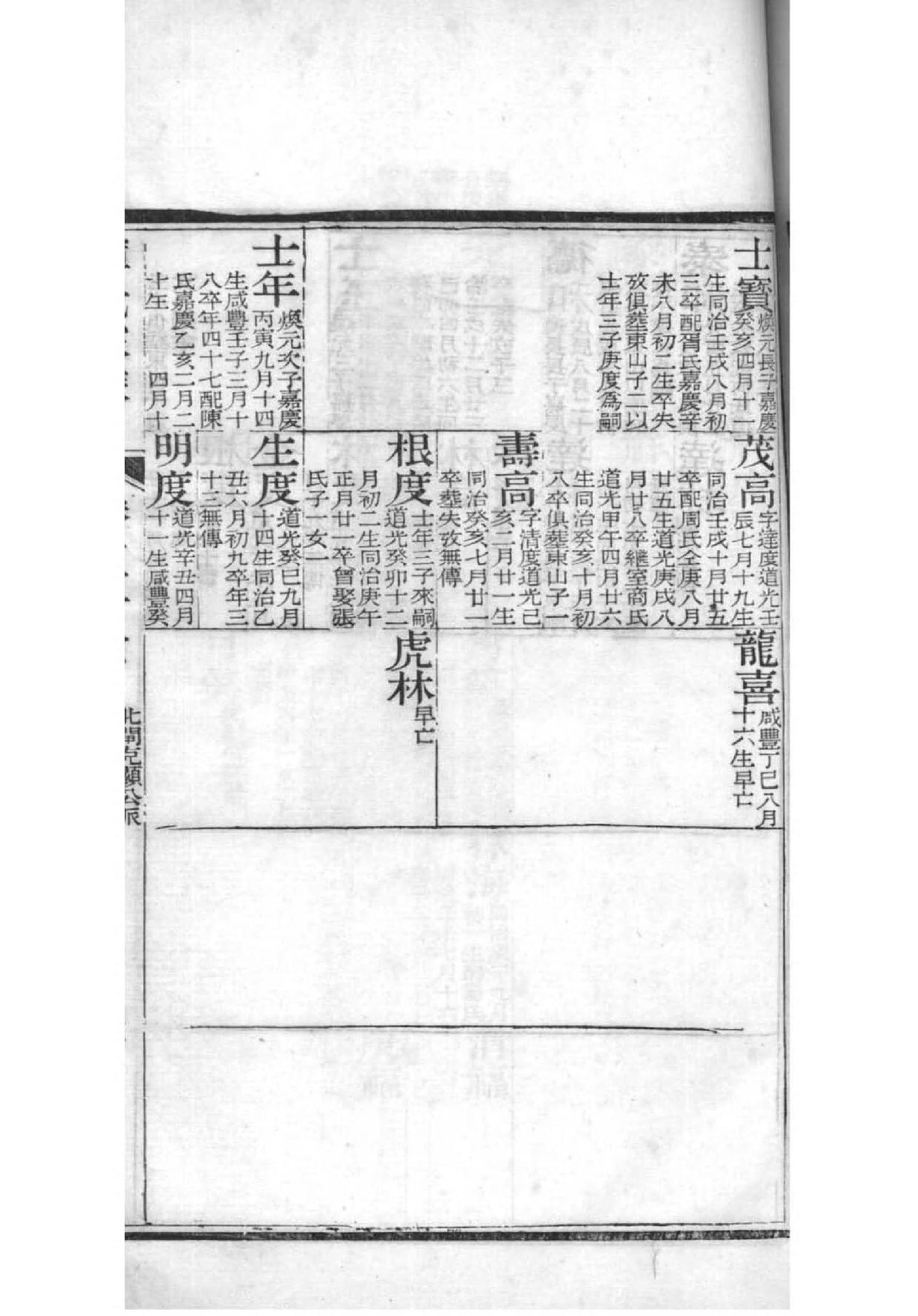 勤氏宗祠介绍