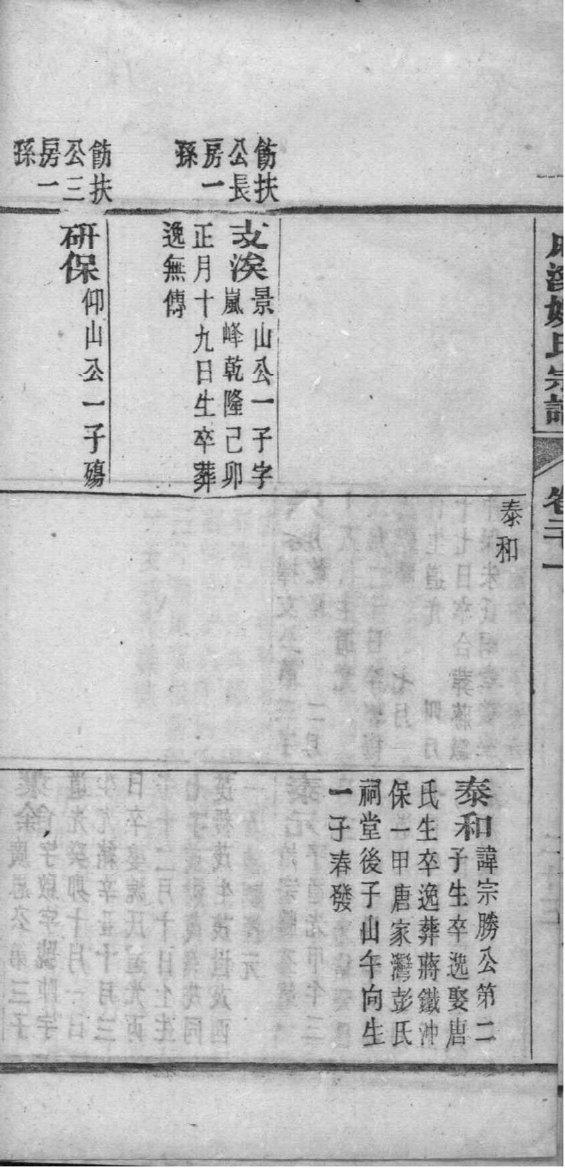 刘氏族谱查询