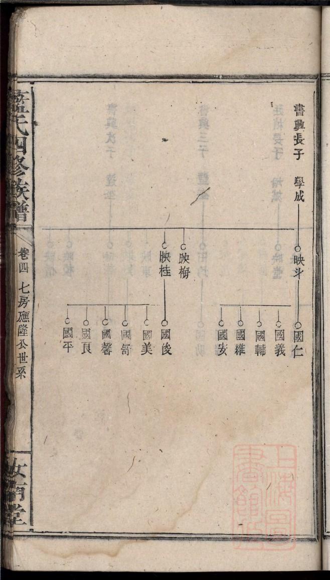 敏氏祖先起源哪里