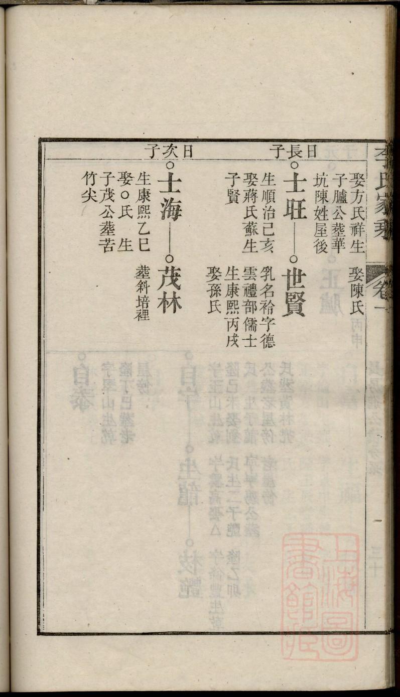 臧氏家谱所有字辈查询
