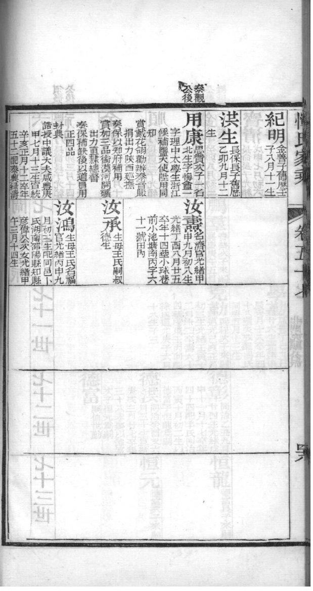 井氏宗祠对联