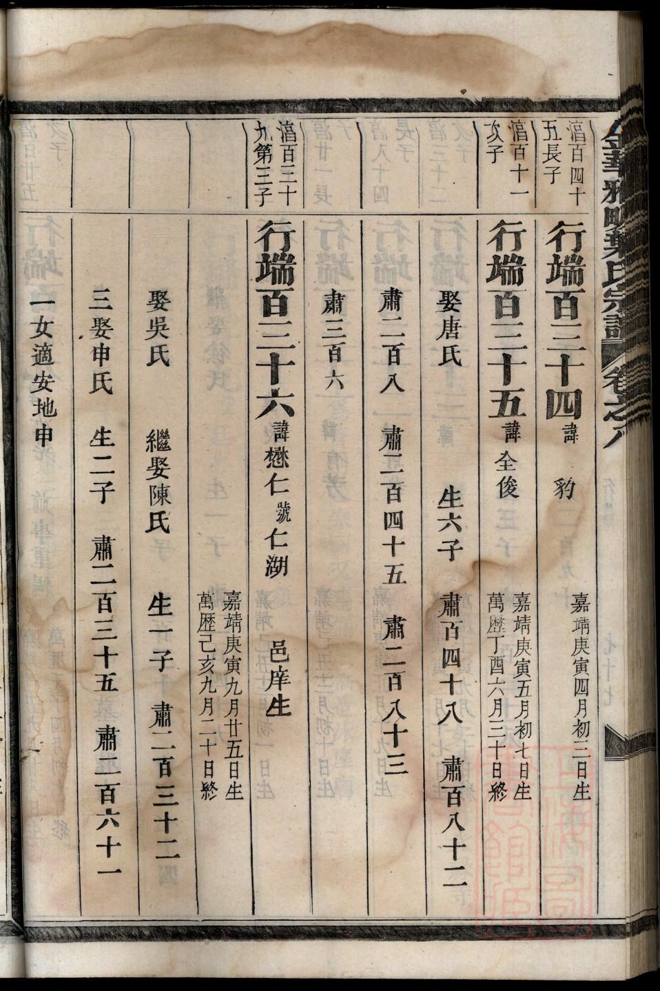 牛氏族谱字辈大全