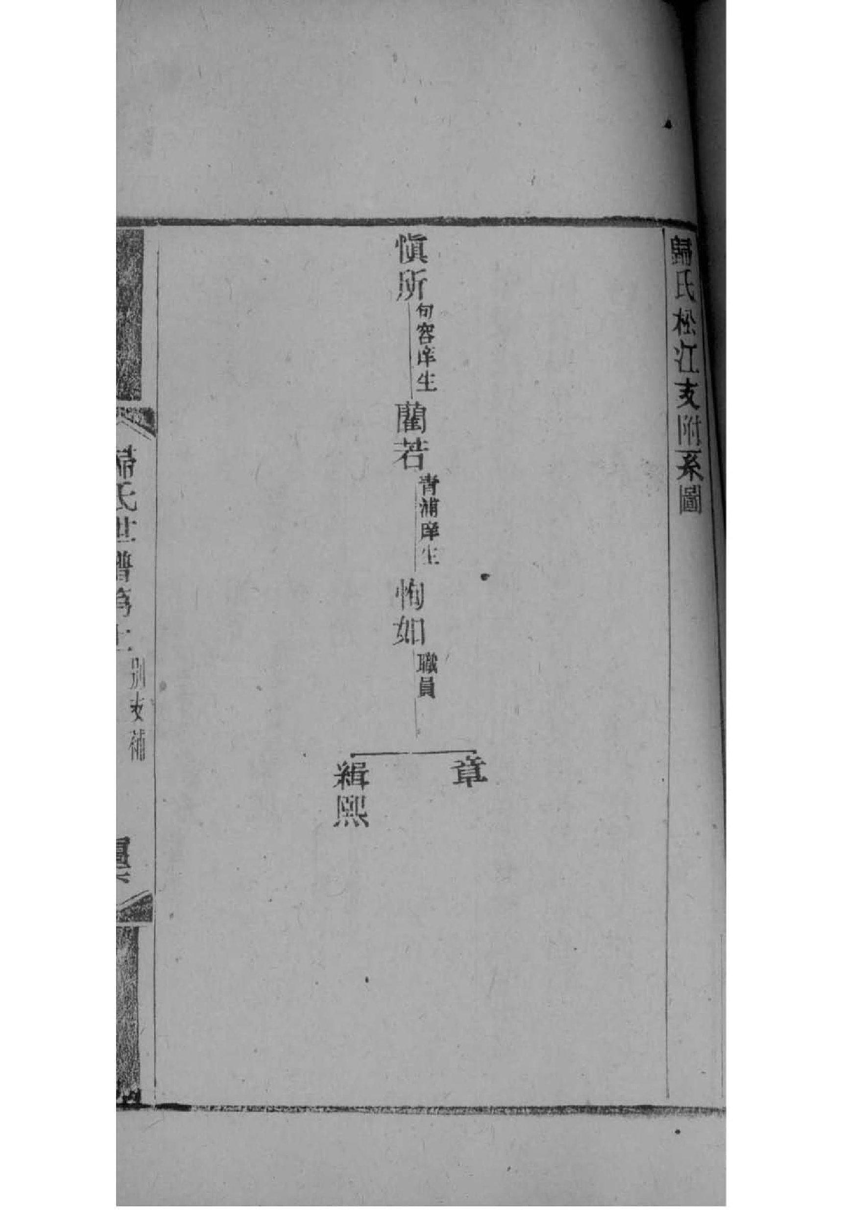 乐氏字辈介绍