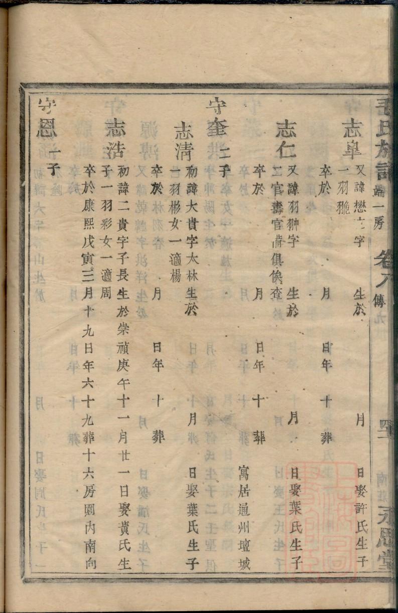 贵氏族谱序言范文