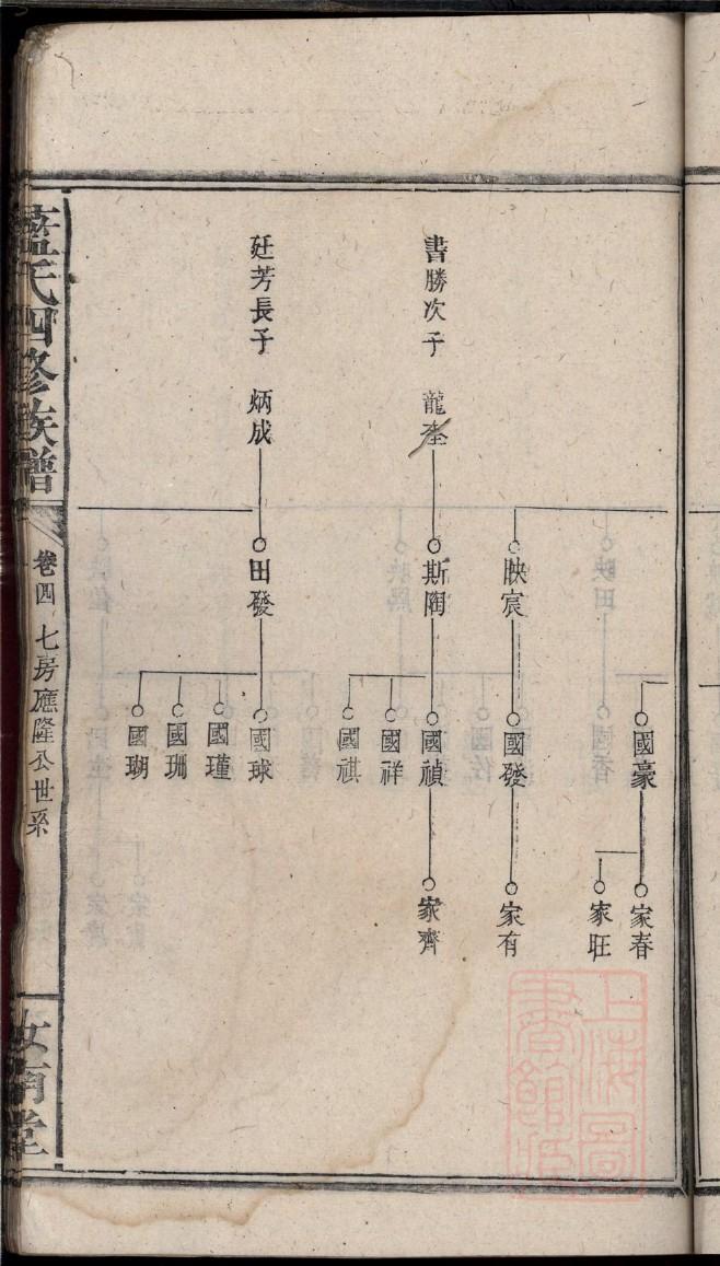 别氏族谱108字辈